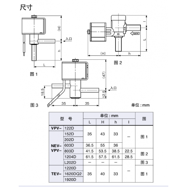 冰箱電磁閥尺吋.png