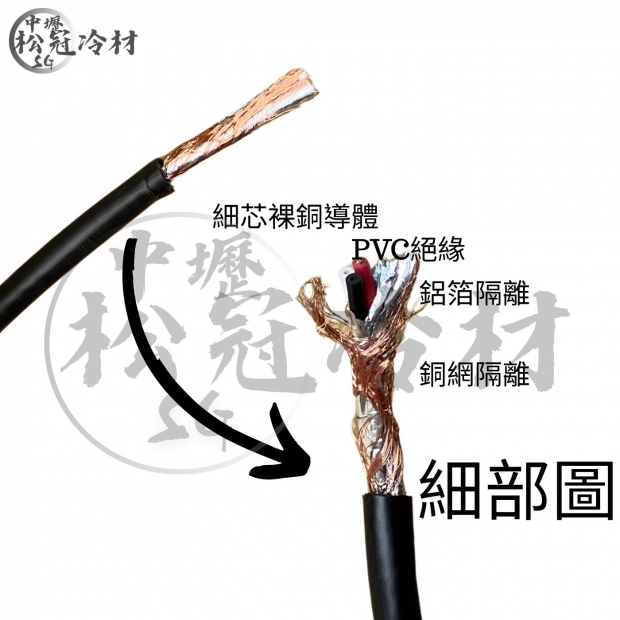 銅網鋁箔隔離電纜線_3芯__黑色_1.jpg