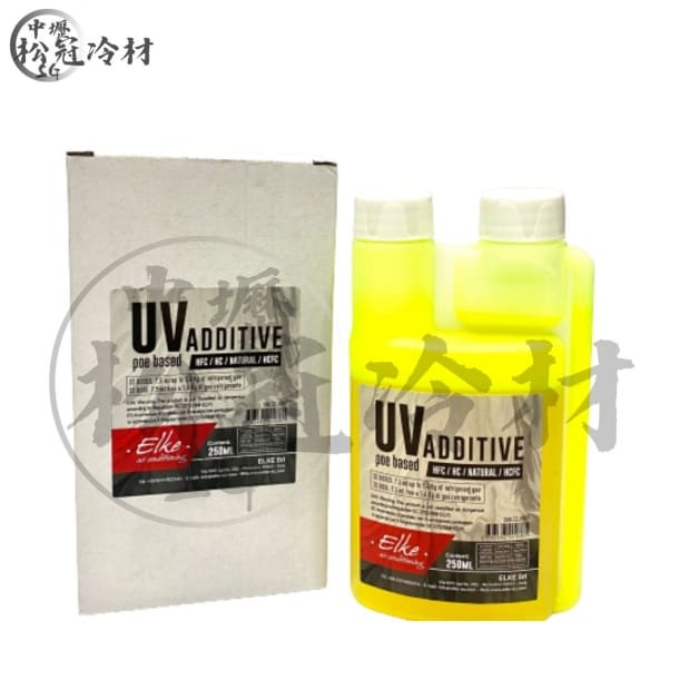 義大利ELKE 螢光測漏劑2.jpg