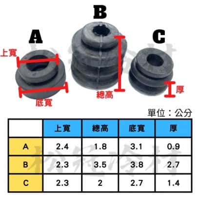壓縮機專用腳墊尺寸.jpg