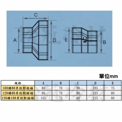 JB 異徑接頭尺寸.jpg