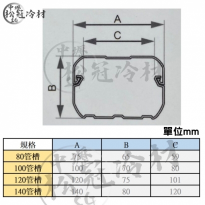 KL 管槽飾管1.jpg