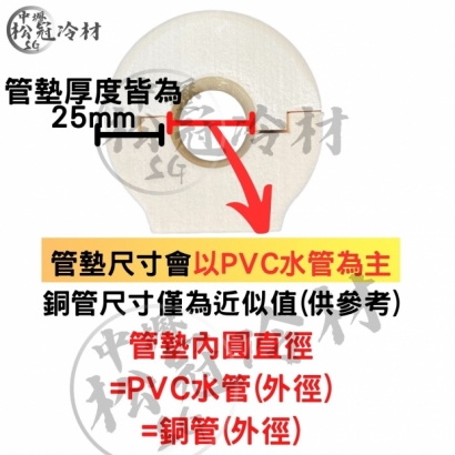 R型 PU發泡管墊_附鐵件_3.jpg